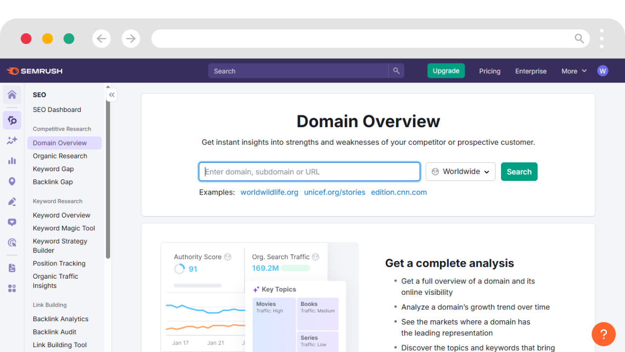 Semrush